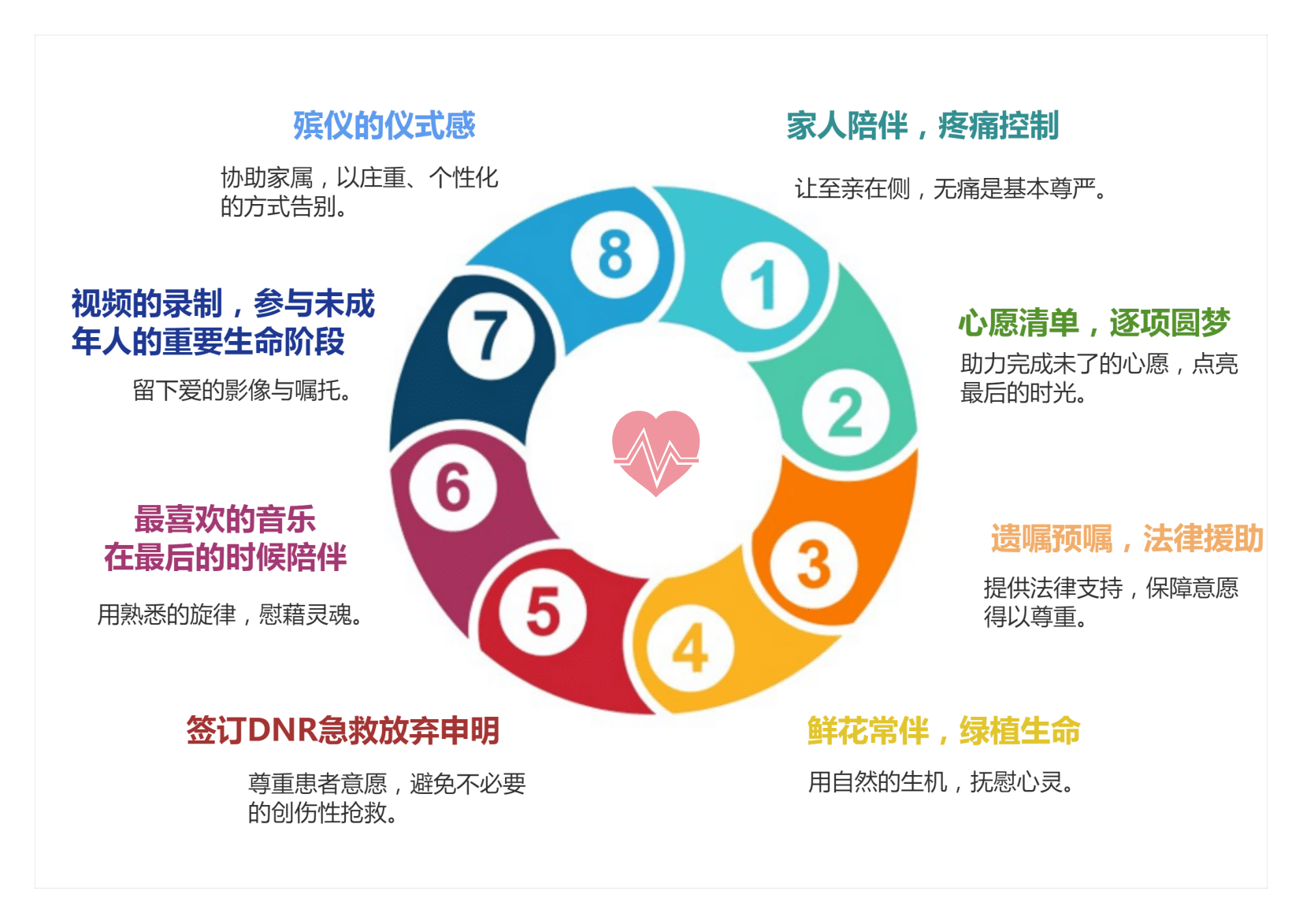 【开科安顺】莆田福德医院安宁疗护科，6月9日正式启航